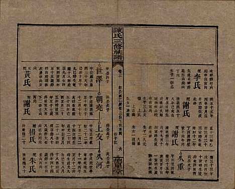 [下载][陈氏三修族谱]湖南陈氏__民国7年(1918)_三.pdf