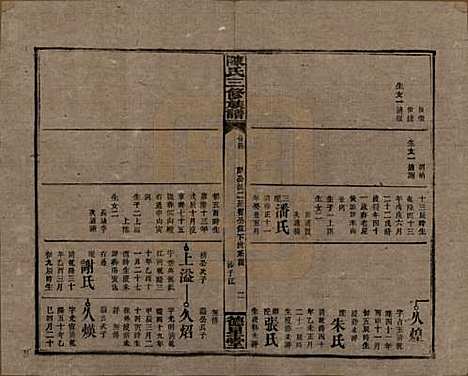 [下载][陈氏三修族谱]湖南陈氏__民国7年(1918)_四.pdf