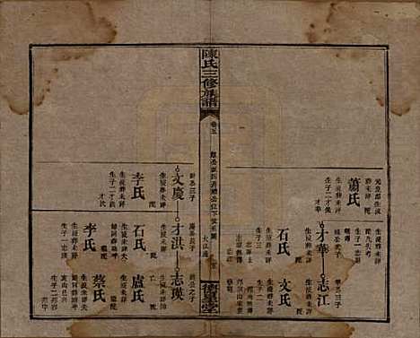 [下载][陈氏三修族谱]湖南陈氏__民国7年(1918)_五.pdf