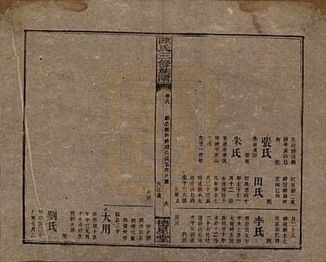 [下载][陈氏三修族谱]湖南陈氏__民国7年(1918)_六.pdf