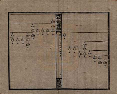 [下载][陈氏三修族谱]湖南陈氏__民国7年(1918)_七.pdf