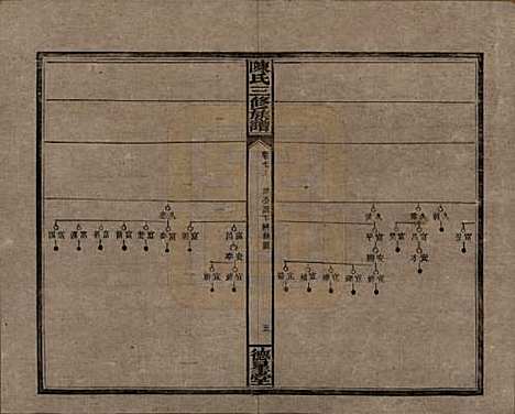 [下载][陈氏三修族谱]湖南陈氏__民国7年(1918)_七.pdf