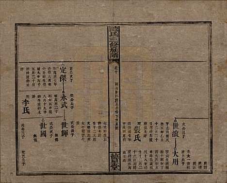 [下载][陈氏三修族谱]湖南陈氏__民国7年(1918)_十.pdf