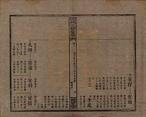 [下载][陈氏三修族谱]湖南陈氏__民国7年(1918)_十一.pdf