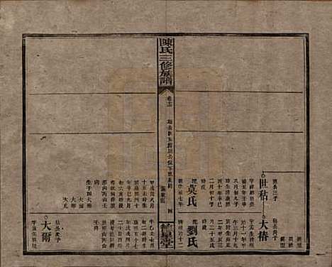 [下载][陈氏三修族谱]湖南陈氏__民国7年(1918)_十二.pdf