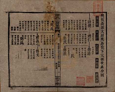 [下载][陈氏三修族谱]湖南陈氏__民国7年(1918)_十三.pdf