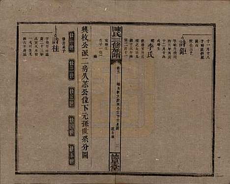 [下载][陈氏三修族谱]湖南陈氏__民国7年(1918)_十三.pdf