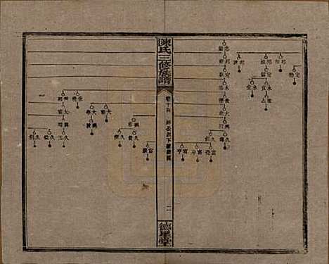 [下载][陈氏三修族谱]湖南陈氏__民国7年(1918)_十四.pdf