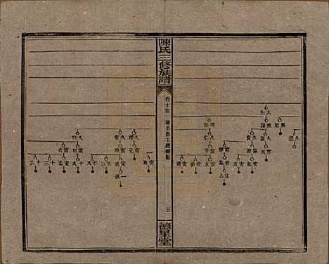 [下载][陈氏三修族谱]湖南陈氏__民国7年(1918)_十四.pdf