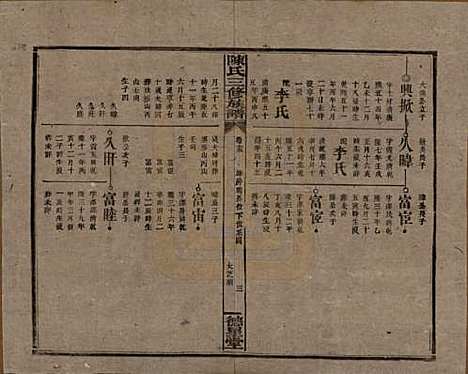 [下载][陈氏三修族谱]湖南陈氏__民国7年(1918)_十五.pdf