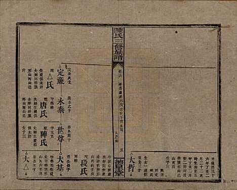 [下载][陈氏三修族谱]湖南陈氏__民国7年(1918)_十六.pdf