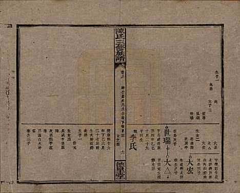 [下载][陈氏三修族谱]湖南陈氏__民国7年(1918)_十六.pdf