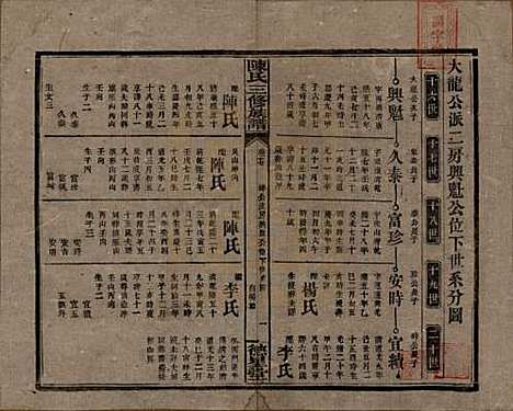 [下载][陈氏三修族谱]湖南陈氏__民国7年(1918)_十七.pdf