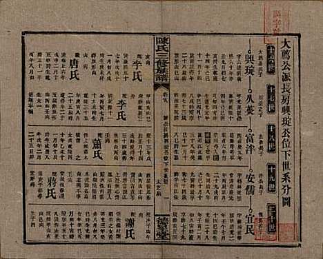 [下载][陈氏三修族谱]湖南陈氏__民国7年(1918)_十八.pdf