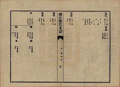 [下载][螺江陈氏家谱]福建陈氏__民国二十一年（1932）_十.pdf