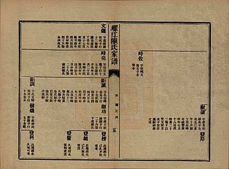 [下载][螺江陈氏家谱]福建陈氏__民国二十一年（1932）_十三.pdf