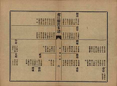 [下载][螺江陈氏家谱]福建陈氏__民国二十一年（1932）_十三.pdf