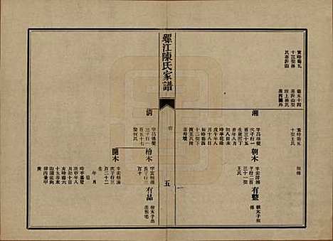 [下载][螺江陈氏家谱]福建陈氏__民国二十一年（1932）_二十四.pdf