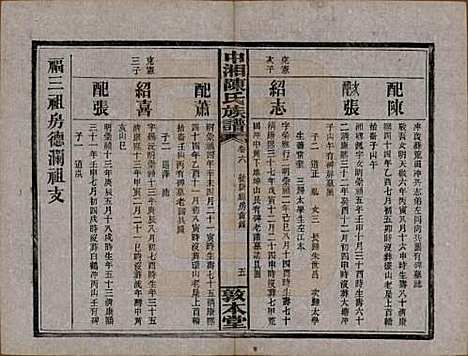 [下载][中湘陈氏族谱]湖南陈氏(共三十二卷)__民国九年（1920）_六.pdf