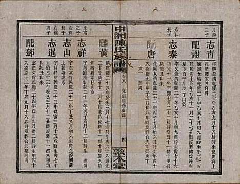 [下载][中湘陈氏族谱]湖南陈氏(共三十二卷)__民国九年（1920）_八.pdf