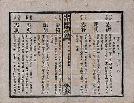 [下载][中湘陈氏族谱]湖南陈氏(共三十二卷)__民国九年（1920）_八.pdf