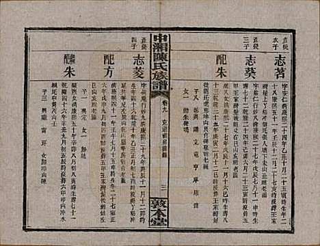 [下载][中湘陈氏族谱]湖南陈氏(共三十二卷)__民国九年（1920）_九.pdf