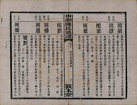 [下载][中湘陈氏族谱]湖南陈氏(共三十二卷)__民国九年（1920）_十.pdf