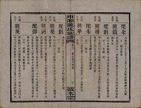 [下载][中湘陈氏族谱]湖南陈氏(共三十二卷)__民国九年（1920）_十二.pdf