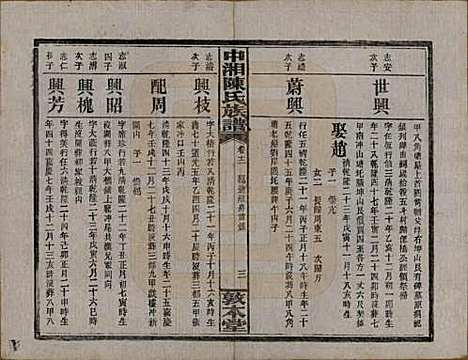 [下载][中湘陈氏族谱]湖南陈氏(共三十二卷)__民国九年（1920）_十二.pdf