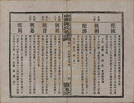 [下载][中湘陈氏族谱]湖南陈氏(共三十二卷)__民国九年（1920）_十二.pdf