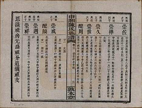 [下载][中湘陈氏族谱]湖南陈氏(共三十二卷)__民国九年（1920）_十三.pdf