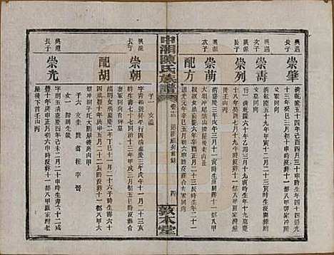 [下载][中湘陈氏族谱]湖南陈氏(共三十二卷)__民国九年（1920）_十三.pdf