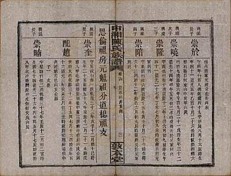 [下载][中湘陈氏族谱]湖南陈氏(共三十二卷)__民国九年（1920）_十四.pdf