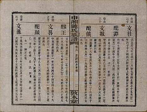 [下载][中湘陈氏族谱]湖南陈氏(共三十二卷)__民国九年（1920）_十六.pdf