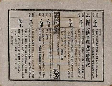 [下载][中湘陈氏族谱]湖南陈氏(共三十二卷)__民国九年（1920）_十六.pdf