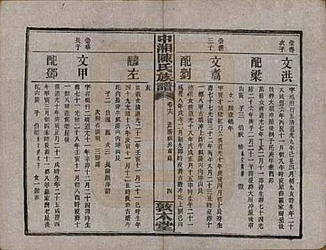 [下载][中湘陈氏族谱]湖南陈氏(共三十二卷)__民国九年（1920）_十六.pdf