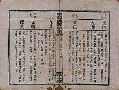 [下载][中湘陈氏族谱]湖南陈氏(共三十二卷)__民国九年（1920）_十七.pdf