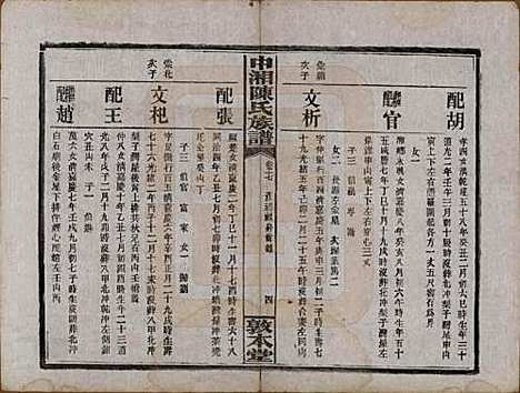 [下载][中湘陈氏族谱]湖南陈氏(共三十二卷)__民国九年（1920）_十七.pdf