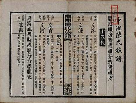 [下载][中湘陈氏族谱]湖南陈氏(共三十二卷)__民国九年（1920）_十八.pdf