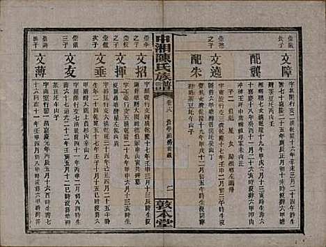 [下载][中湘陈氏族谱]湖南陈氏(共三十二卷)__民国九年（1920）_十八.pdf