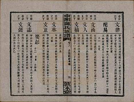 [下载][中湘陈氏族谱]湖南陈氏(共三十二卷)__民国九年（1920）_十八.pdf