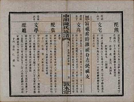 [下载][中湘陈氏族谱]湖南陈氏(共三十二卷)__民国九年（1920）_十八.pdf