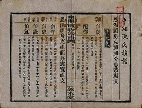 [下载][中湘陈氏族谱]湖南陈氏(共三十二卷)__民国九年（1920）_十九.pdf