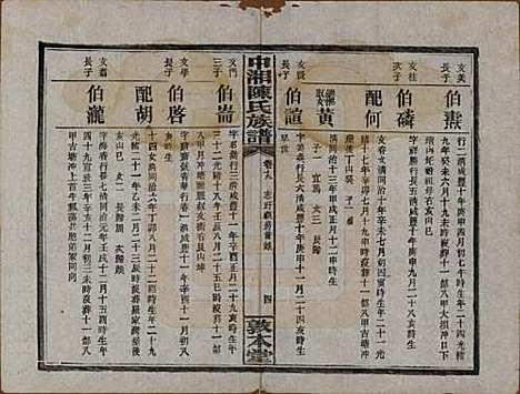 [下载][中湘陈氏族谱]湖南陈氏(共三十二卷)__民国九年（1920）_十九.pdf