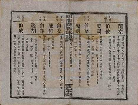 [下载][中湘陈氏族谱]湖南陈氏(共三十二卷)__民国九年（1920）_十九.pdf