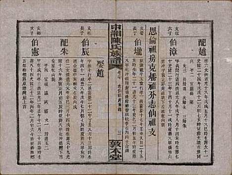 [下载][中湘陈氏族谱]湖南陈氏(共三十二卷)__民国九年（1920）_二十.pdf