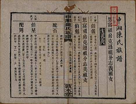 [下载][中湘陈氏族谱]湖南陈氏(共三十二卷)__民国九年（1920）_二十一.pdf