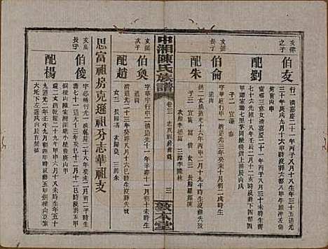 [下载][中湘陈氏族谱]湖南陈氏(共三十二卷)__民国九年（1920）_二十一.pdf