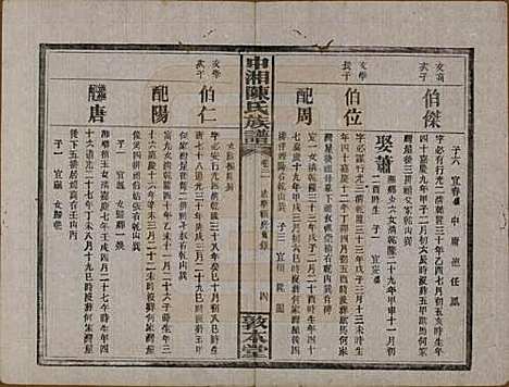 [下载][中湘陈氏族谱]湖南陈氏(共三十二卷)__民国九年（1920）_二十一.pdf