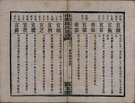 [下载][中湘陈氏族谱]湖南陈氏(共三十二卷)__民国九年（1920）_二十二.pdf